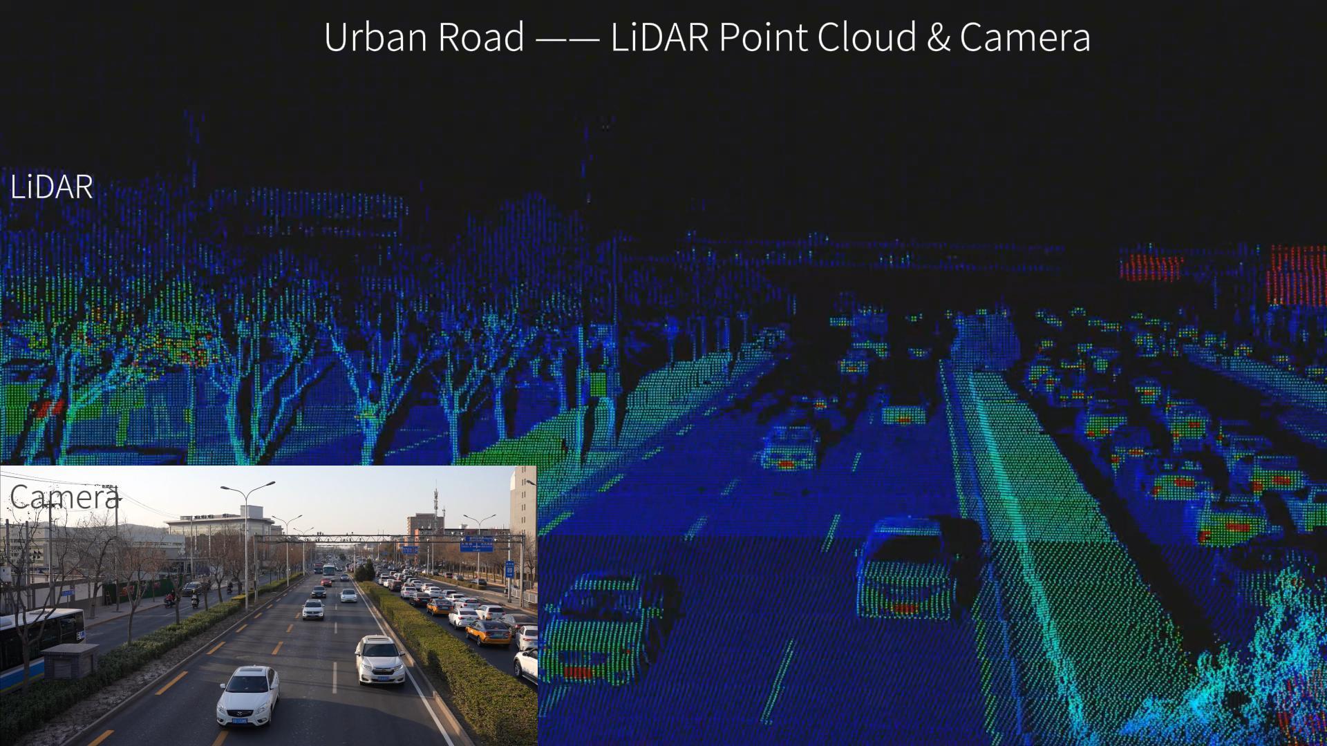 Urban Road —— LiDAR Point Cloud & Camera-封面.jpg